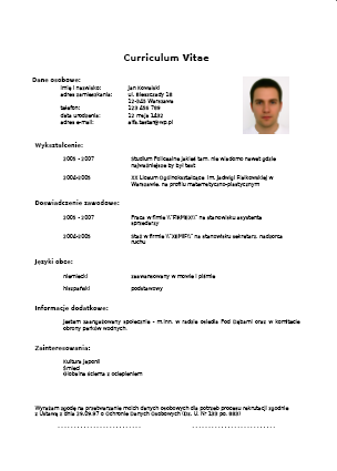 CV